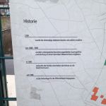 Historie vom Haus Rodenberg in Dortmund-Aplerbeck.