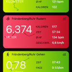 Kleine Paddelrunde Ruhr mit Hin- und Rückweg